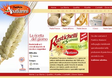 Abatianni